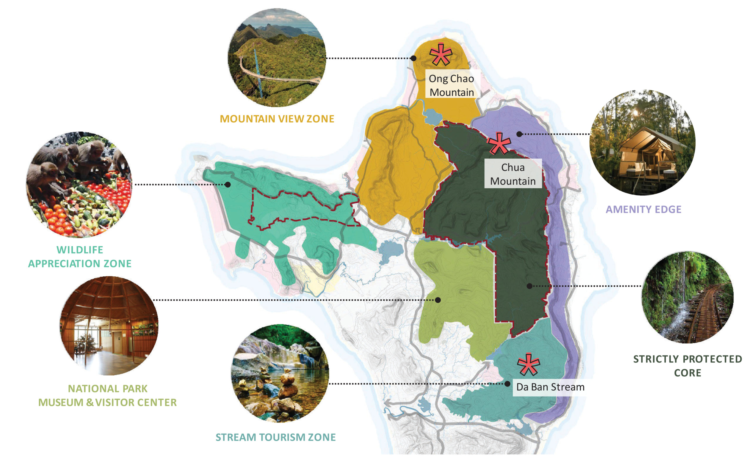 Phu Quoc Master Plan 2050