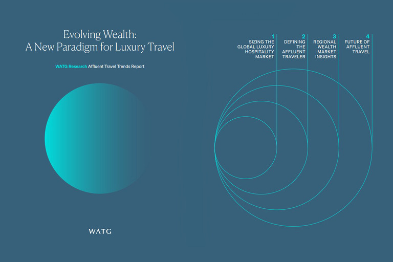 affluent travel trends 2025